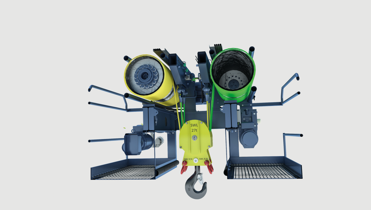 High-risk operation features