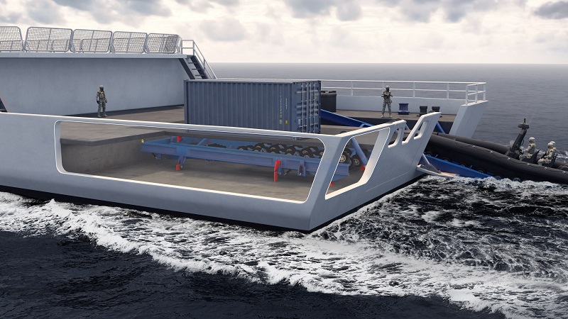 Slipway System PQBS-D-S Model