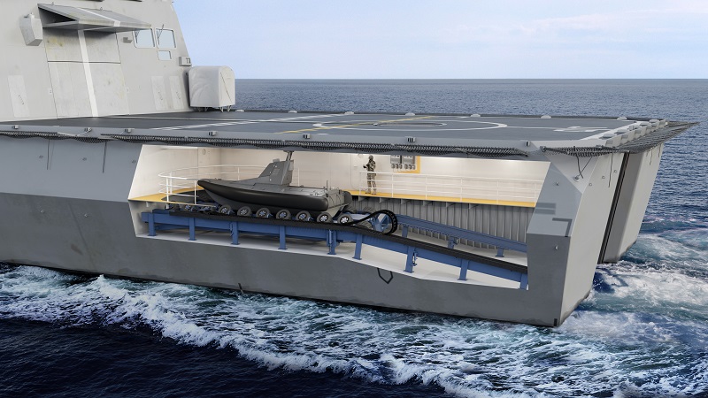 Slipway System PQBS-D Model