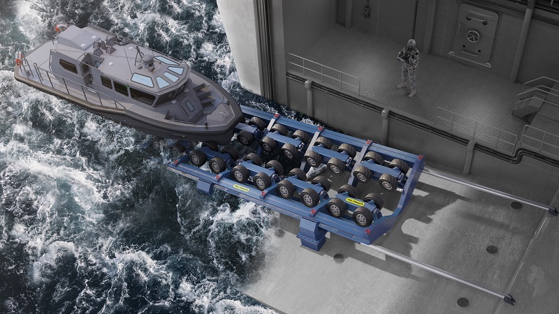 Slipway System PQBS-R Model