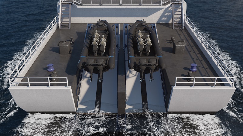 Slipway System PSEC Model