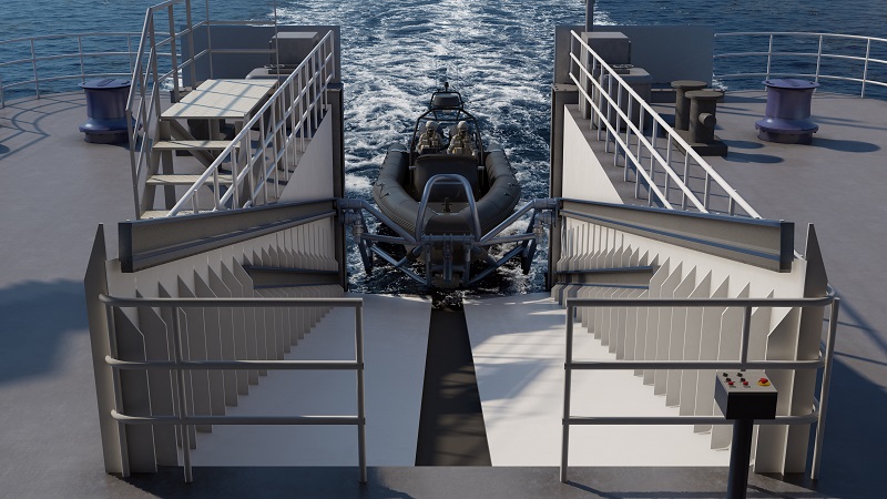 Slipway System PSEC Model