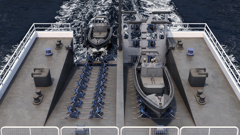 Slipway System PSWS-SR Model