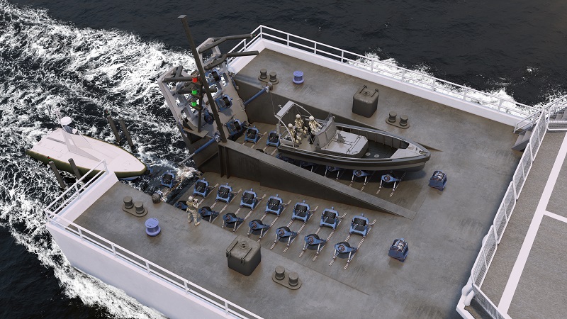 Slipway System PSWS-SR Model